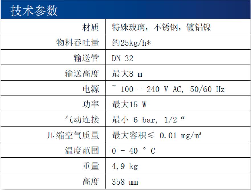 参数2.jpg