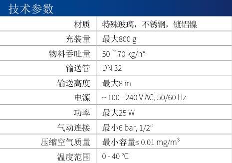 参数10.1.jpg