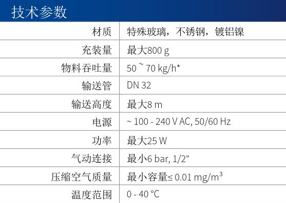 参数20.1.jpg