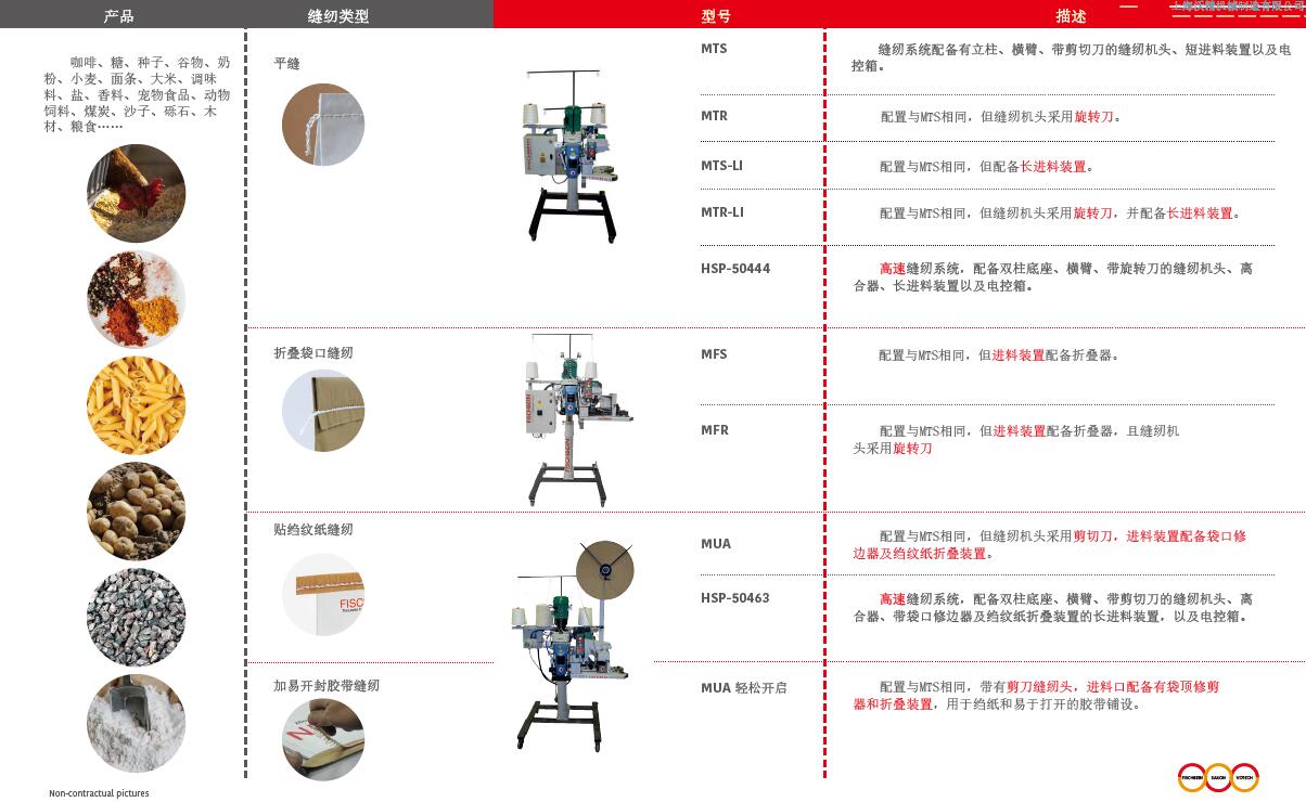 缝纫封口.jpg
